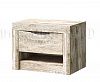 Прикроватная тумба "Ривьера" 2 шт (м)